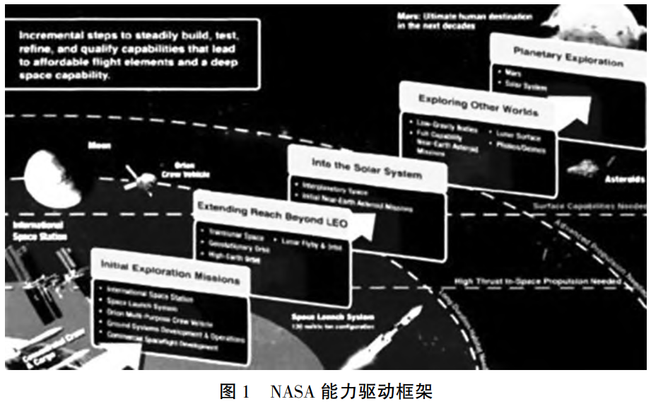 航空航天熱端材料力學性能測試標準對標分析與標準化發展展望——涵蓋陶瓷基復合材料、高溫合金等關鍵材料，厘清常溫-高溫測試技術差異并提出產學研協同推進策略
