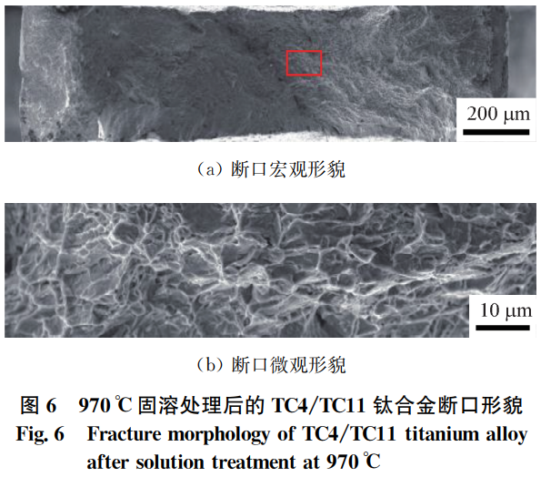 面向工業(yè)應(yīng)用的TC4/TC11鈦合金成型與改性技術(shù)研究：多成型工藝對(duì)合金表面形貌與內(nèi)部組織的影響，固溶處理溫度梯度下斷口特征演變，點(diǎn)式鍛壓激光工藝顯著強(qiáng)化拉伸性能，高溫固溶改善可加工性