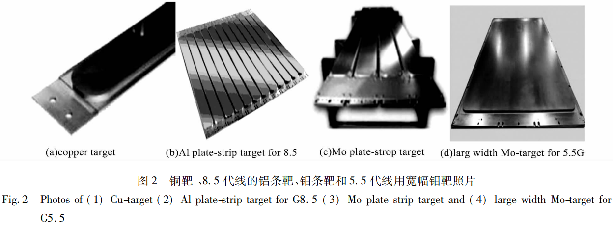 國產(chǎn)化突破視角下TFT-LCD用金屬濺射靶材市場深度研究——解析鋁/銅/鉬/鉬鈮合金靶品類差異與供應(yīng)格局特征，量化8.5代線靶材消耗規(guī)模，剖析認證周期壁壘與國產(chǎn)企業(yè)突圍策略