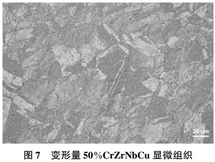 基于硬度與導(dǎo)電率協(xié)同優(yōu)化的鉻鋯銅合金制備工藝創(chuàng)新研究——探究微量元素摻雜冷變形量控制及復(fù)合熱處理對合金組織與使用性能的改進效果及工業(yè)化應(yīng)用價值