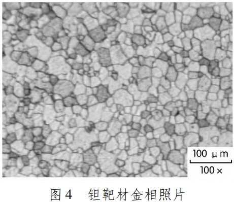 集成電路高純鉭濺射靶材制備工藝、國內(nèi)外產(chǎn)業(yè)格局及國產(chǎn)化發(fā)展展望