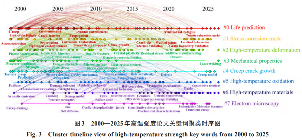 1760408546944966.png 3.png